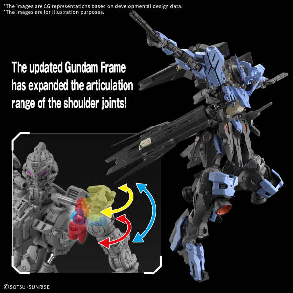 Bandai MG 1/100 ASW-G-XX Gundam Vidar (Pre-Order) ETA  May 2025